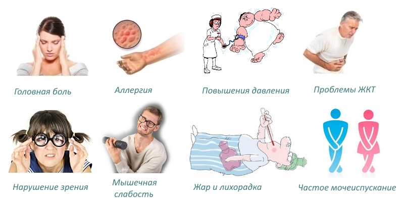 Побочные эффекты Остеовера