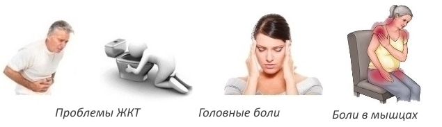 Побочные эффекты Ризендроса