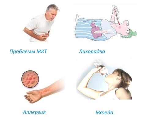 Побочные эффекты Рокальтрола