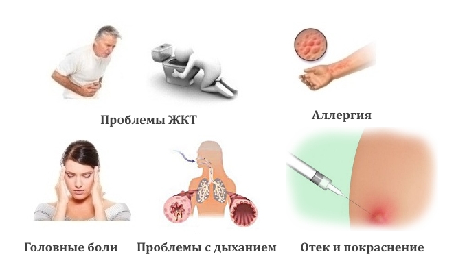 Побочные эффекты Сустагарда