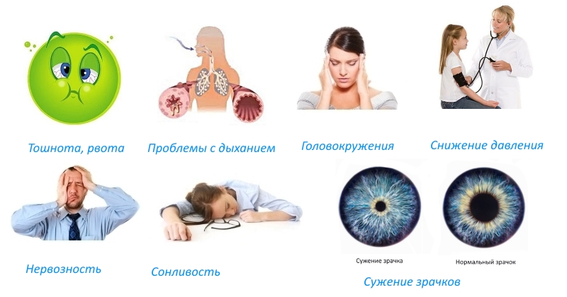 Побочные эффекты Тизалуда