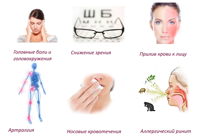 Побочные эффекты Вепрены
