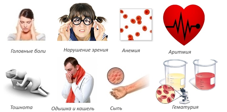 Побочные эффекты Верокласта
