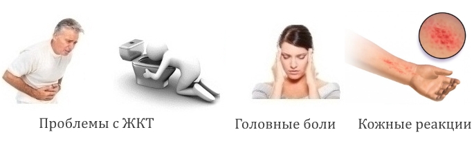 Побочные эффекты препарата