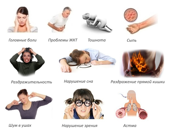 Побочные эффекты свечей Вольтарен