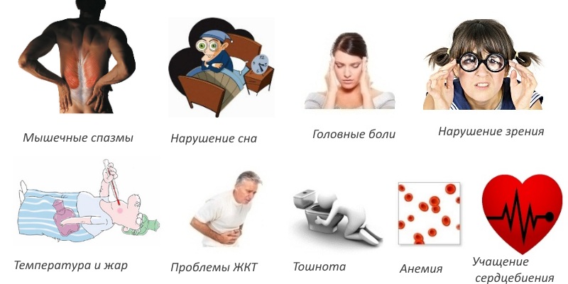 Побочные реакции Дексалгина