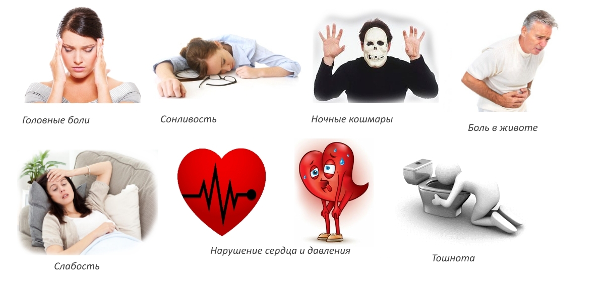 Побочные реакции Сирдалуда
