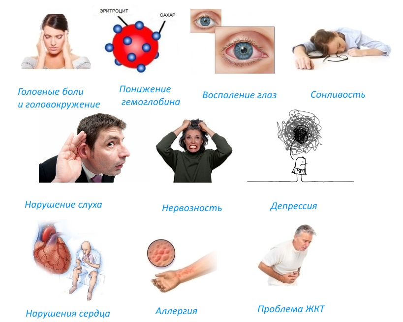 Побочные реакции Тексамена