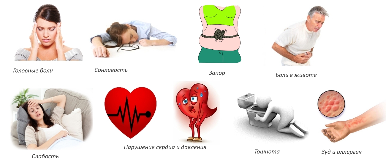 Побочные реакции на Амелотекс