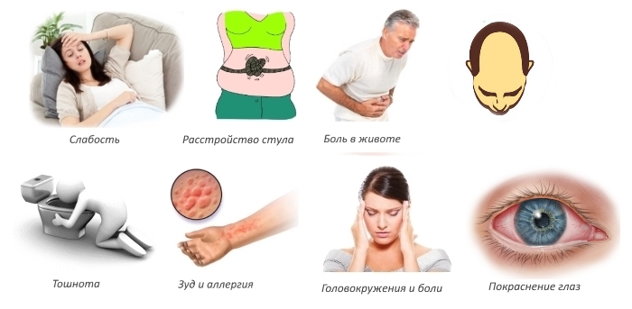 Побочные реакции от Мукосата