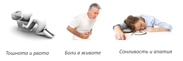 Побочные явления при передозировке
