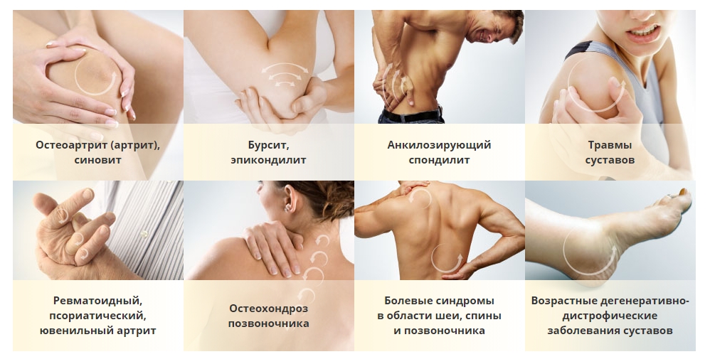 Показания для применения