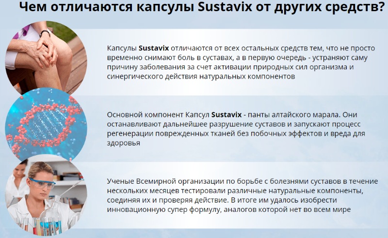 Преимущества Суставикса