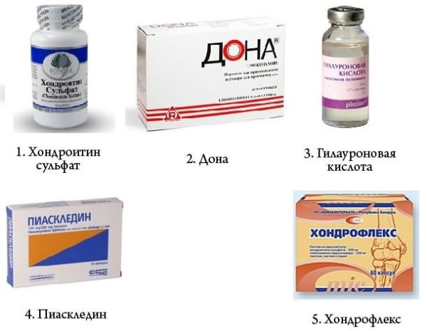 Препараты — хондропротекторы