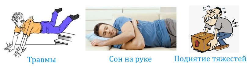 Причины дискомфорта в руке