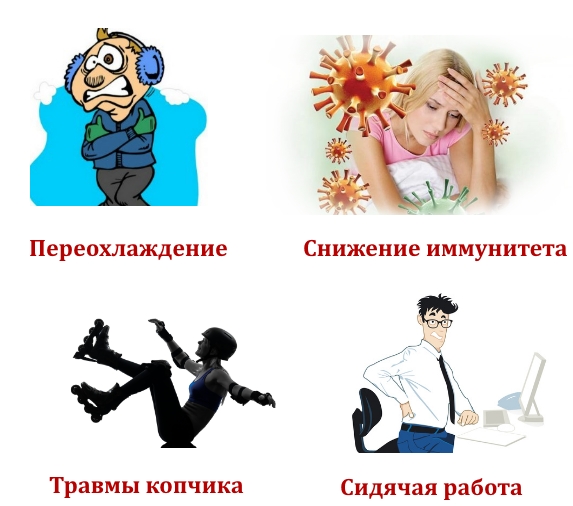 Причины появления новообразования