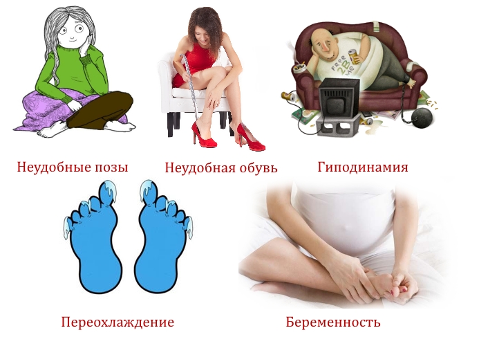 Частые причины онемения ног