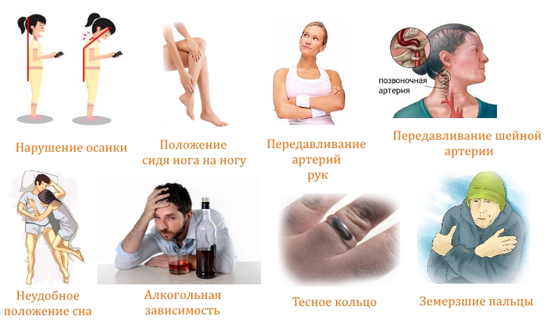 Частые причины онемения пальцев
