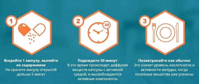 Прием Суставикса