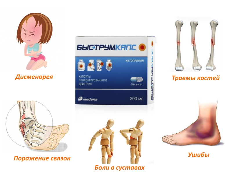 Применение Быструмкапса