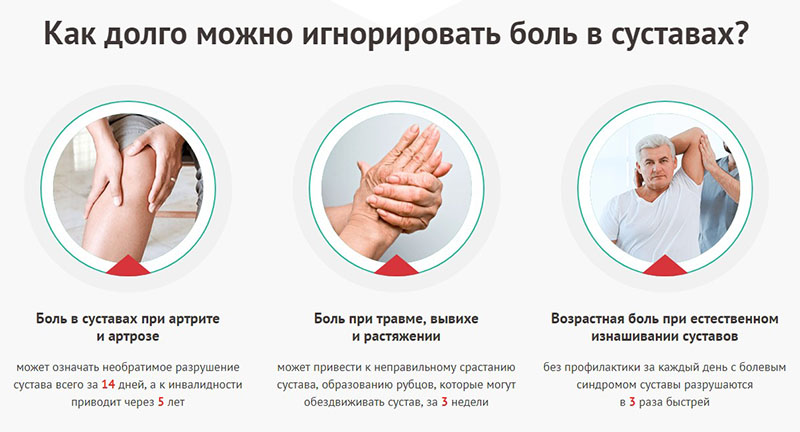 Применение препарата
