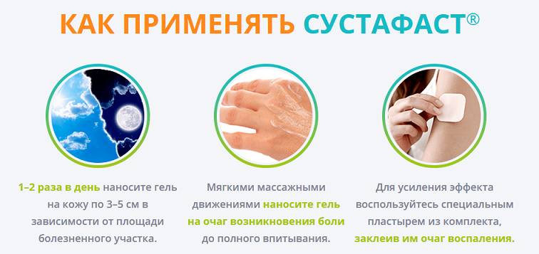 Применение Сустафаста