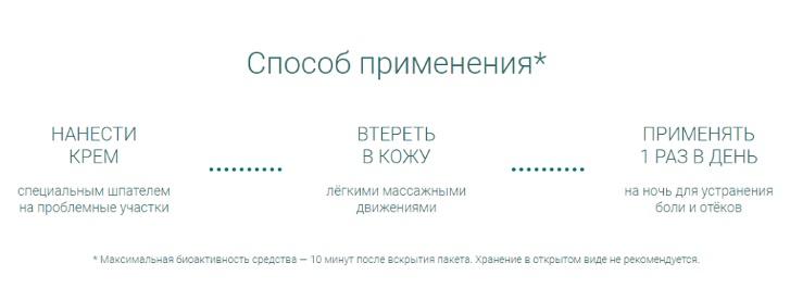 Способ применения средства