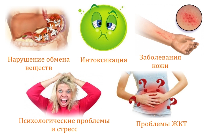 Применение бальнеотерапии