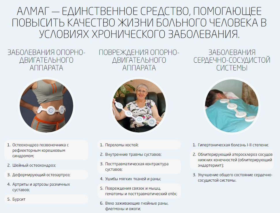 Применение аппарата Алмаг