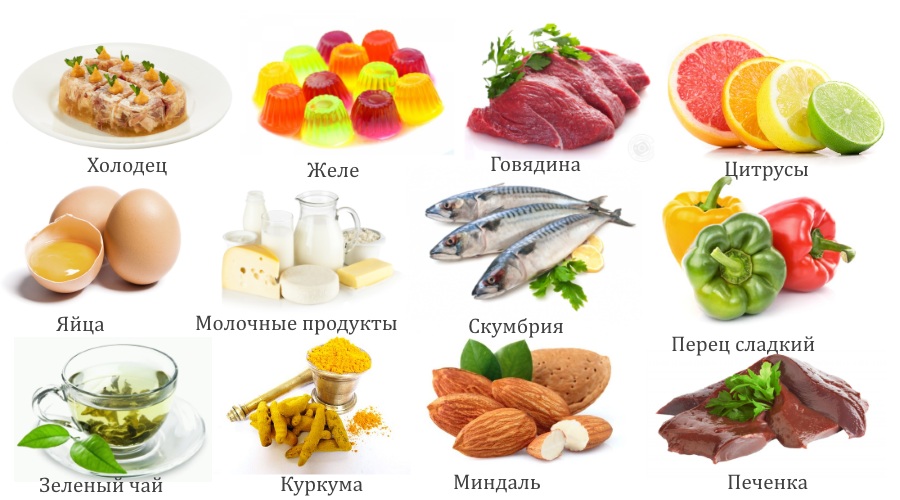 Продукты, полезные для суставов и связок
