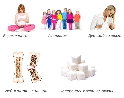 Противопоказания Эксджева