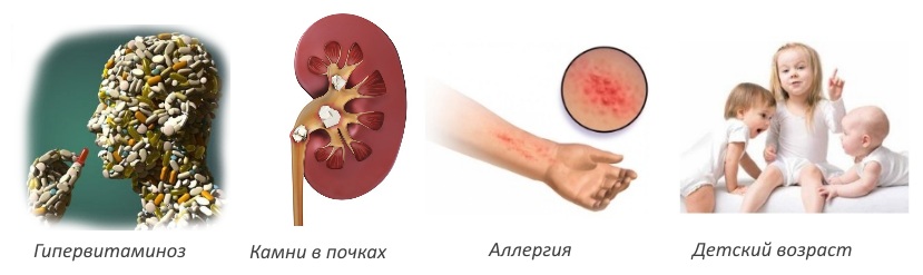 Противопоказания для Альфадола