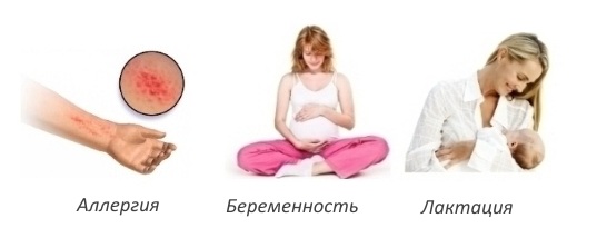 Противопоказания для Артроцельса