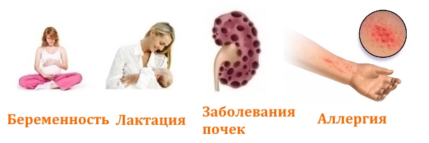Противопоказания к Артрофлексу