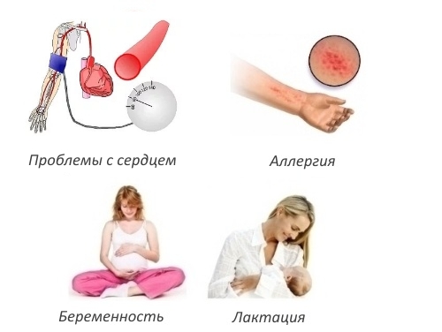 Противопоказания для Эсобела