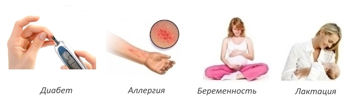 Противопоказания для препарата