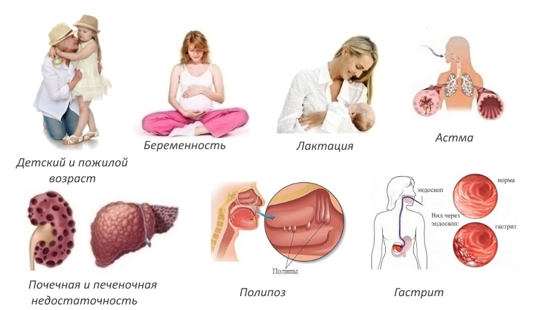 Противопоказания для Мовасина