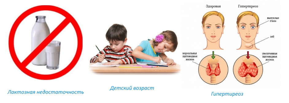 Противопоказания для Остеохель С