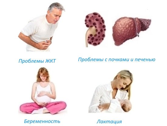 Противопоказания для Остеохина