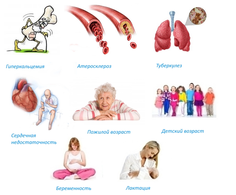 Противопоказания для Рокальтрола