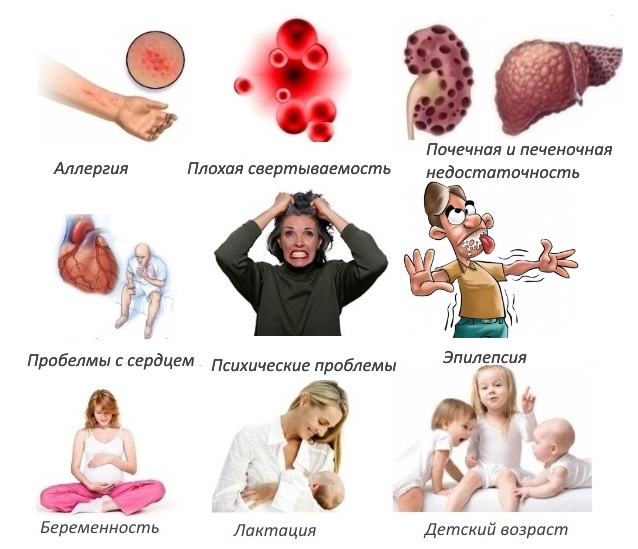Противопоказания для Серраты