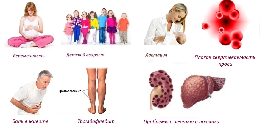 Противопоказания для Структума