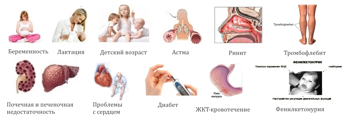 Противопоказания для приема