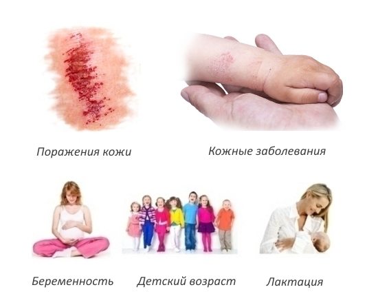 Противопоказания для Фаниган геля