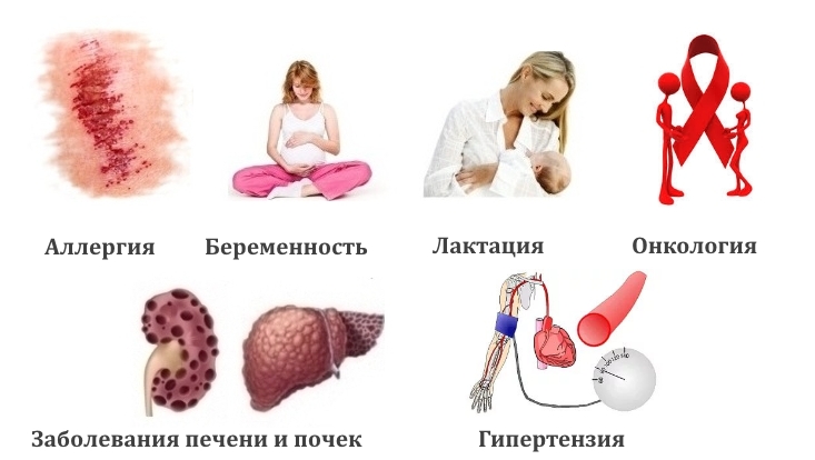 Противопоказания для карбокситерапии