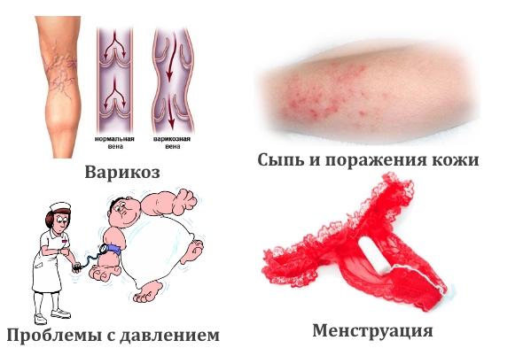 Противопоказания для массажа ног