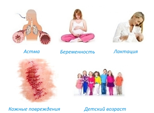 Противопоказания для пластыря Вольтарен