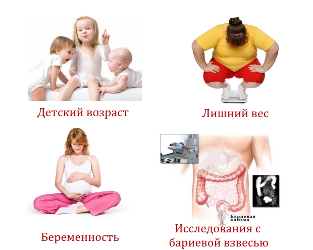 Противопоказания для рентген диагностики