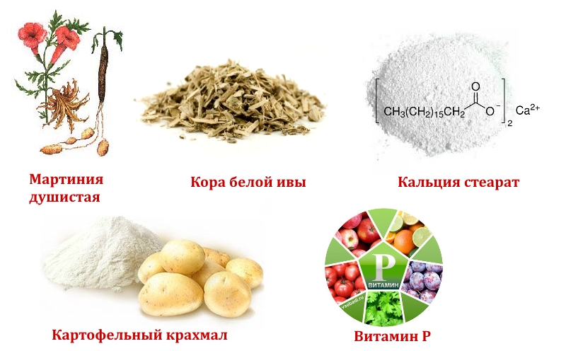 Состав капсул Фулфлекс
