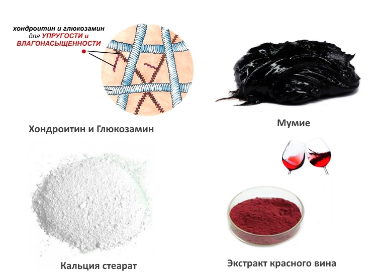 Состав капсул Суставина